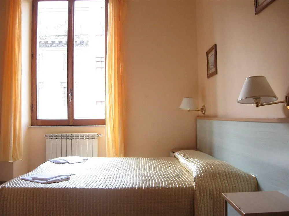 Aries House Hotel Rome