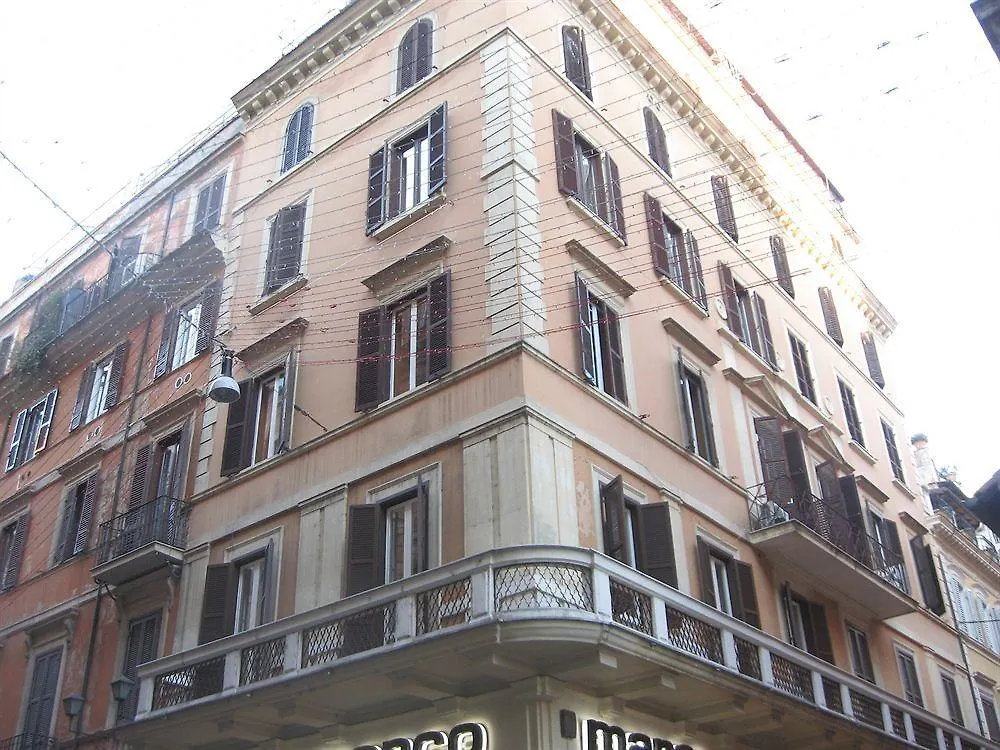 **  Aries House Hotel Rome Italy
