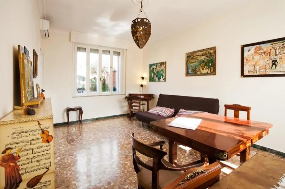Aries House Hotel Rome Italy